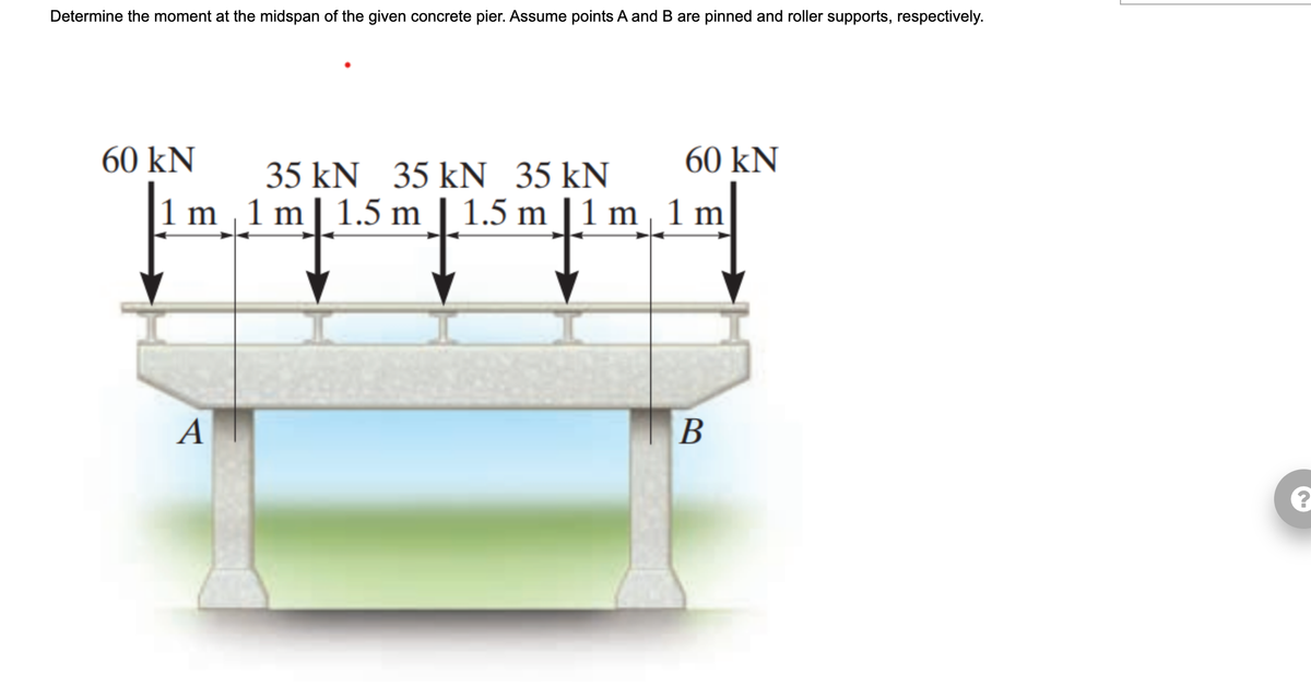 Determine the moment at the midspan of the given concrete pier. Assume points A and B are pinned and roller supports, respectively.
60 kN
1 m
A
60 kN
35 kN 35 kN 35 kN
1 m 1.5 m | 1.5 m | 1 m, 1 m
B
?