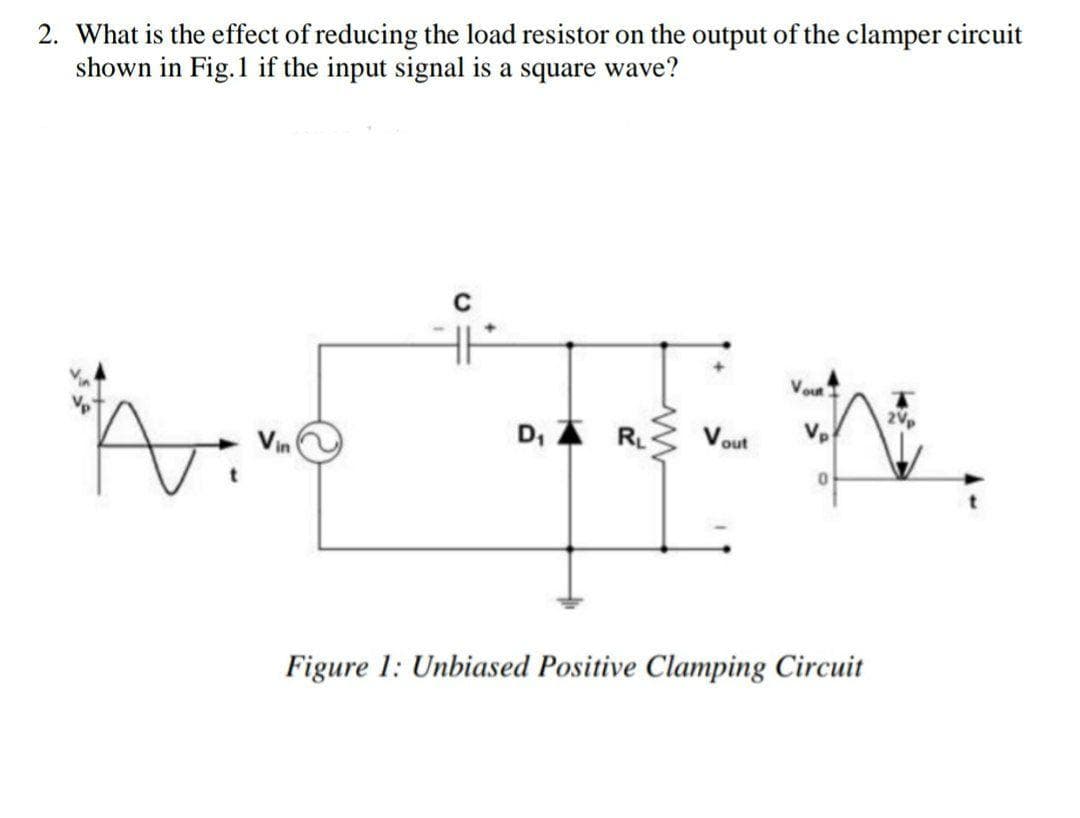2. What is the effect of reducing the load resistor on the output of the clamper circuit
shown in Fig. 1 if the input signal is a square wave?
"N:
Vin
C
D₁ R₁
Vout
Vout
Vp
0
Figure 1: Unbiased Positive Clamping Circuit
2Vp