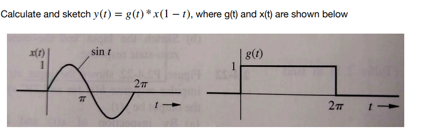 Calculate and sketch y(t) = g(t) * x (1 – t), where g(t) and x(t) are shown below
1
TT
sin t
27
t-
1
g(t)
2п
t-