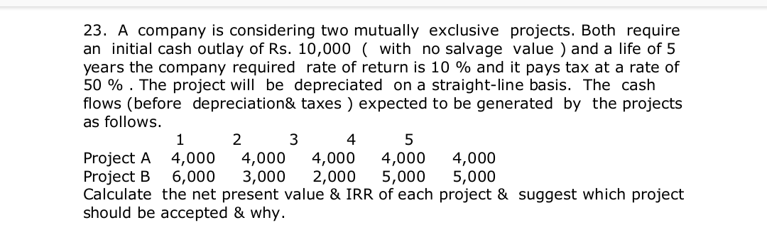 23. A company is considering two mutually exclusive projects. Both require
an initial cash outlay of Rs. 10,000 ( with no salvage value ) and a life of 5
years the company required rate of return is 10 % and it pays tax at a rate of
50 % . The project will be depreciated on a straight-line basis. The cash
flows (before depreciation& taxes ) expected to be generated by the projects
as follows.
1
2 3
4
Project A
Project B
Calculate the net present value & IRR of each project & suggest which project
should be accepted & why.
4,000
6,000
4,000
3,000
4,000
2,000
4,000
5,000
4,000
5,000
