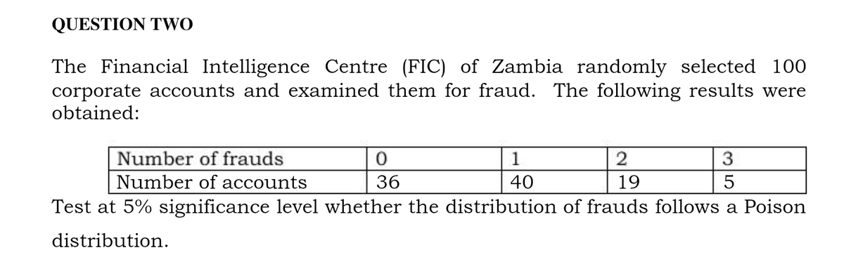 QUESTION TWO
The Financial Intelligence Centre (FIC) of Zambia randomly selected 100
corporate accounts and examined them for fraud. The following results were
obtained:
Number of frauds
1
2
3
Number of accounts
36
40
19
5
Test at 5% significance level whether the distribution of frauds follows a Poison
distribution.

