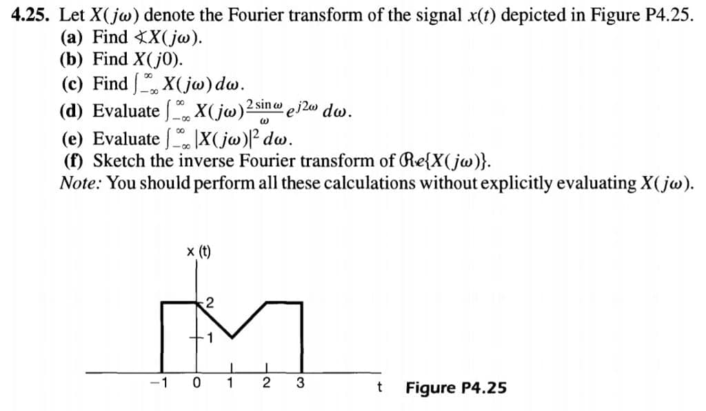 4.25. Let X(jw) denote the Fourier transform of the signal x(t) depicted in Figure P4.25.
(a) Find XX(jw).
(b) Find X(jo).
(c) Find | X(jw)dw.
(d) EvaluateX(jw)2 sinw ej2w dw.
W
(e) Evaluate | X(jw)|² dw.
(f) Sketch the inverse Fourier transform of Re{X(jw)}.
Note: You should perform all these calculations without explicitly evaluating X(jw).
x (t)
2
M
0
1
2 3
-1
t Figure P4.25