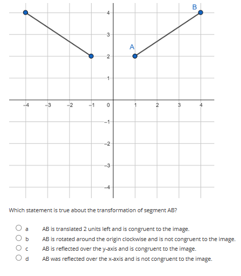 -4
O
a
b
с
N
d
4
3
2
0
-1-
Which statement is true about the transformation of segment AB?
-2
-3
A
2
3
B
4
AB is translated 2 units left and is congruent to the image.
AB is rotated around the origin clockwise and is not congruent to the image.
AB is reflected over the y-axis and is congruent to the image.
AB was reflected over the x-axis and is not congruent to the image.
