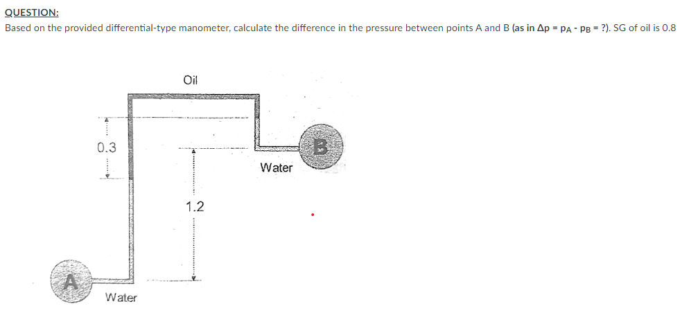 QUESTION:
Based on the provided differential-type manometer, calculate the difference in the pressure between points A and B (as in Ap = PA - PB = ?). SG of oil is 0.8
Oil
0.3
Water
1.2
Water
