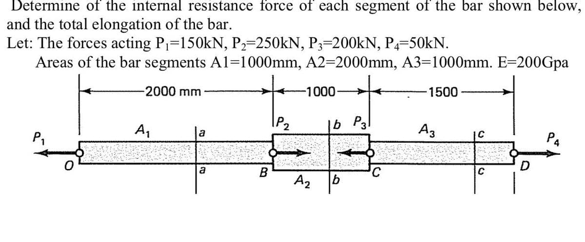 Determine of the internal resistance force of each segment of the bar shown below,
and the total elongation of the bar.
Let: The forces acting P₁=150kN, P₂=250kN, P3=200kN, P4-50kN.
Areas of the bar segments A1=1000mm, A2=2000mm, A3=1000mm. E=200Gpa
-2000 mm
-1000
1500
|P₂
1b P31
a
P₁
a
b
A₁
B
A₂
A3
IC
C