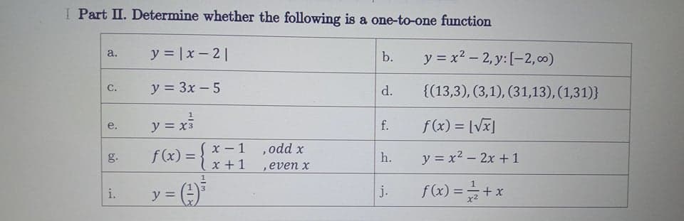I Part II. Determine whether the following is a one-to-one function
y = |x – 2|
a.
b.
y = x2 – 2, y: [-2, 00)
y = 3x – 5
{(13,3), (3,1), (31,13), (1,31)}
C.
d.
y = x3
f(x) = [Vx]
e.
f.
Sx -1 ,odd x
(x +1
g.
f(x) =
h.
y = x2 – 2x +1
,even x
y = (A
f(x) ==+x
i.
j.
%3D
1/3
