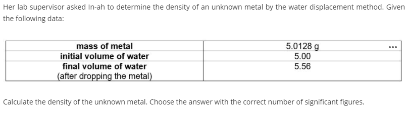 Her lab supervisor asked In-ah to determine the density of an unknown metal by the water displacement method. Given
the following data:
mass of metal
initial volume of water
final volume of water
5.0128 g
...
5.00
5.56
(after dropping the metal)
Calculate the density of the unknown metal. Choose the answer with the correct number of significant figures.
