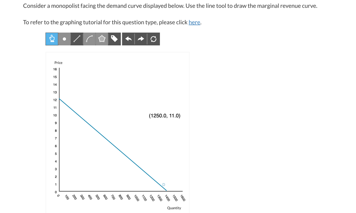 Consider a monopolist facing the demand curve displayed below. Use the line tool to draw the marginal revenue curve.
To refer to the graphing tutorial for this question type, please click here.
Price
16
15
14
13
12
11
10
9
8
7
6
5
01
4
3
2
1
0
0
100
200
300
600
700
800
1000
1100
(1250.0, 11.0)
1200
1300
1400
1500
1600
Quantity