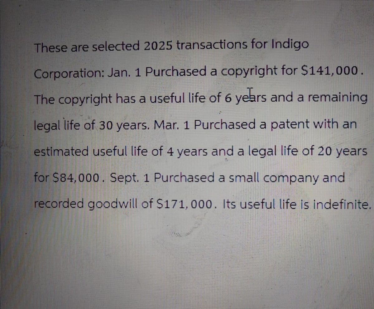These are selected 2025 transactions for Indigo
Corporation: Jan. 1 Purchased a copyright for $141,000.
The copyright has a useful life of 6 years and a remaining
legal life of 30 years. Mar. 1 Purchased a patent with an
estimated useful life of 4 years and a legal life of 20 years
for $84,000. Sept. 1 Purchased a small company and
recorded goodwill of $171,000. Its useful life is indefinite.