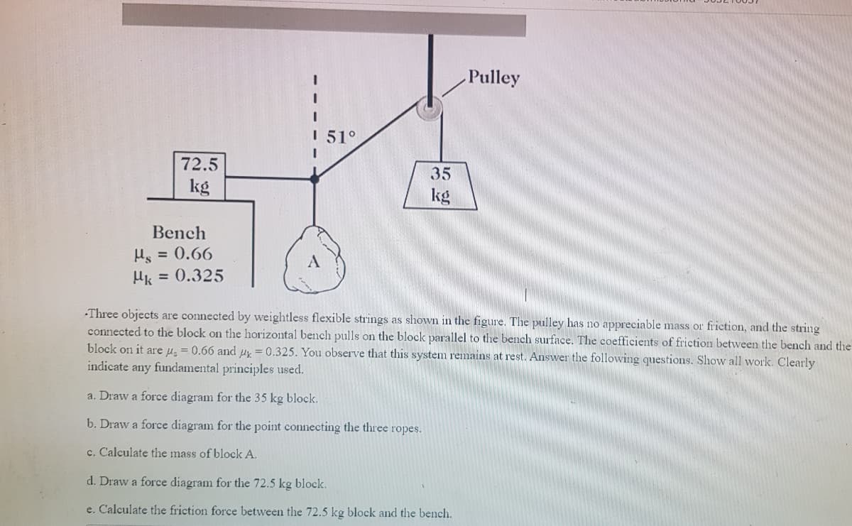 Pulley
1 51°
72.5
35
kg
kg
Bench
Hs = 0.66
= 0.325
-Three objects are connected by weightless flexible strings as shown in the figure. The pulley has no appreciable mass or friction, and the string
connected to the block on the horizontal bench pulls on the block parallel to the bench surface. The coefficients of friction between the bench and the
block on it are u = 0.66 and Hx =0.325. You observe that this system remains at rest. Answer the following questions. Show all work. Clearly
indicate any fundamental principles used.
a. Draw a force diagram for the 35 kg block.
b. Draw a force diagram for the point connecting the three ropes.
c. Calculate the mass of block A.
d. Draw a force diagram for tlhe 72.5 kg block.
e. Calculate the friction force between the 72.5 kg block and the bench.
