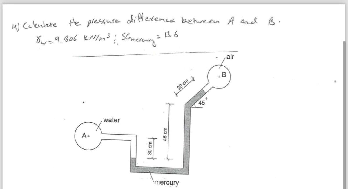 4) Calculate the pressure difference between A and B.
Dw= 9.806 KN/m³: SG mercury =
13.6
A+
water
| 30 cm |
45 cm
mercury
20 cm
45
B
air