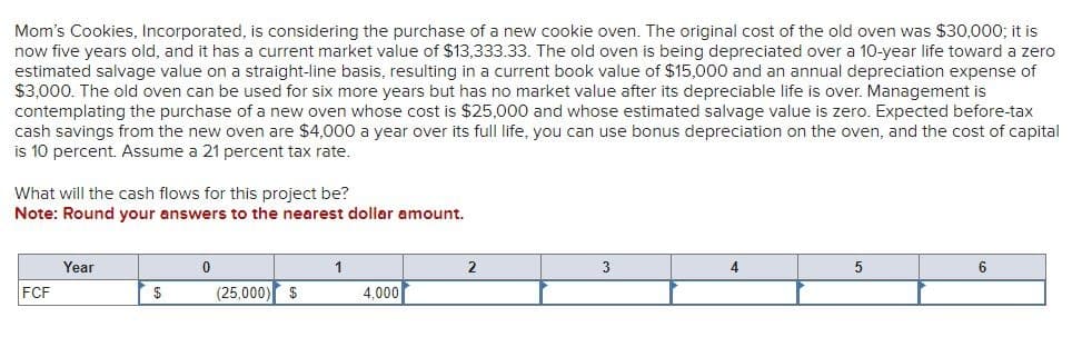 Mom's Cookies, Incorporated, is considering the purchase of a new cookie oven. The original cost of the old oven was $30,000; it is
now five years old, and it has a current market value of $13,333.33. The old oven is being depreciated over a 10-year life toward a zero
estimated salvage value on a straight-line basis, resulting in a current book value of $15,000 and an annual depreciation expense of
$3,000. The old oven can be used for six more years but has no market value after its depreciable life is over. Management is
contemplating the purchase of a new oven whose cost is $25,000 and whose estimated salvage value is zero. Expected before-tax
cash savings from the new oven are $4,000 a year over its full life, you can use bonus depreciation on the oven, and the cost of capital
is 10 percent. Assume a 21 percent tax rate.
What will the cash flows for this project be?
Note: Round your answers to the nearest dollar amount.
Year
0
1
2
3
5
FCF
$
(25,000) $
4,000
