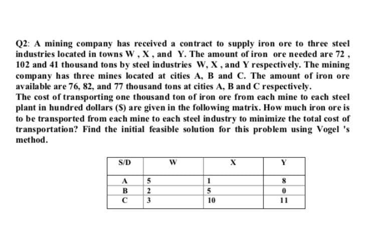 Q2: A mining company has received a contract to supply iron ore to three steel
industries located in towns W, X, and Y. The amount of iron ore needed are 72,
102 and 41 thousand tons by steel industries W, x , and Y respectively. The mining
company has three mines located at cities A, B and C. The amount of iron ore
available are 76, 82, and 77 thousand tons at cities A, B and C respectively.
The cost of transporting one thousand ton of iron ore from each mine to each steel
plant in hundred dollars ($) are given in the following matrix. How much iron ore is
to be transported from each mine to each steel industry to minimize the total cost of
transportation? Find the initial feasible solution for this problem using Vogel 's
method.
S/D
W
Y
5
1
8
B
2
5
C
3
10
11
