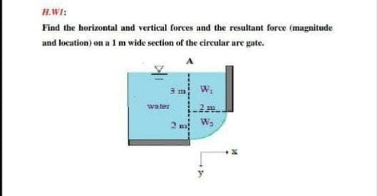 H.WI:
Find the horizontal and vertical forces and the resultant force (magnitude
and location) on a 1 m wide section of the circular are gate.
water
m
m
2 m
W₂