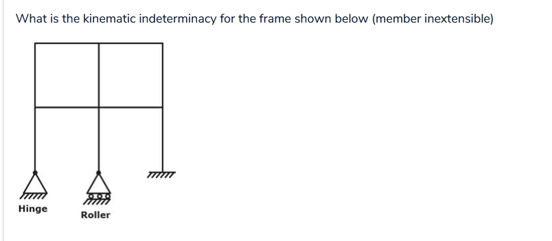 What is the kinematic indeterminacy for the frame shown below (member inextensible)
Hinge
Roller