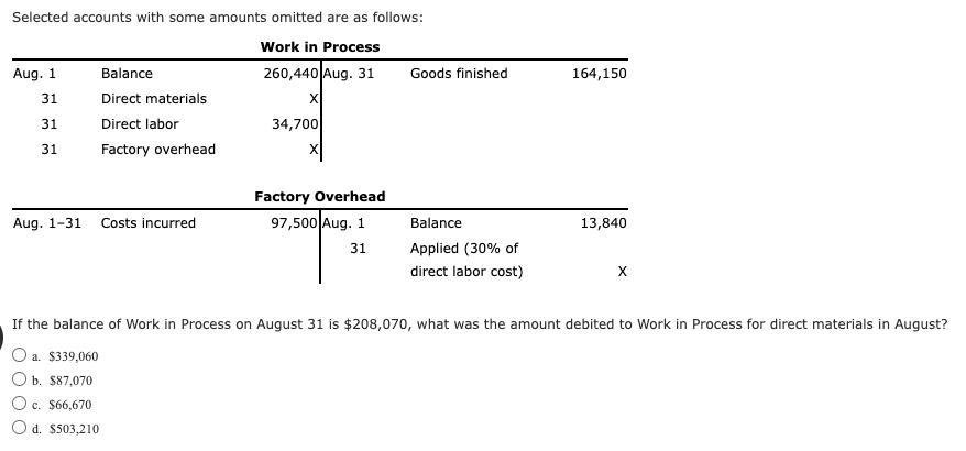 Selected accounts with some amounts omitted are as follows:
Work in Process
Aug. 1
Balance
260,440 Aug. 31
Goods finished
164,150
31
Direct materials
X
31
Direct labor
34,700
31
Factory overhead
Factory Overhead
Aug. 1-31
Costs incurred
97,500 Aug. 1
31
Balance
Applied (30% of
direct labor cost)
13,840
X
If the balance of Work in Process on August 31 is $208,070, what was the amount debited to Work in Process for direct materials in August?
a. $339,060
b. $87,070
c. $66,670
Od. $503,210