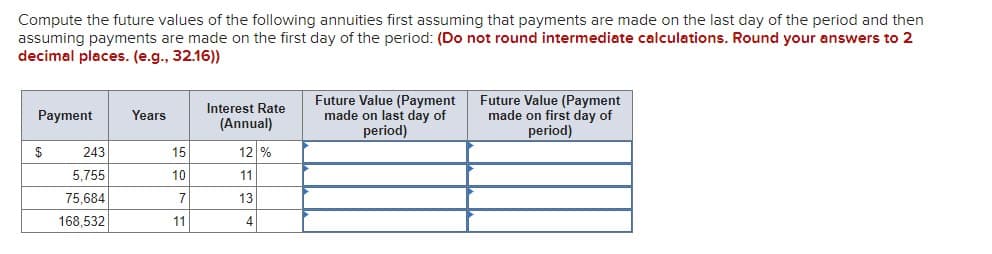 Compute the future values of the following annuities first assuming that payments are made on the last day of the period and then
assuming payments are made on the first day of the period: (Do not round intermediate calculations. Round your answers to 2
decimal places. (e.g., 32.16))
Future Value (Payment
Payment
Years
Interest Rate
(Annual)
made on last day of
period)
$
243
15
12 %
5,755
10
11
75,684
7
13
168,532
11
4
Future Value (Payment
made on first day of
period)