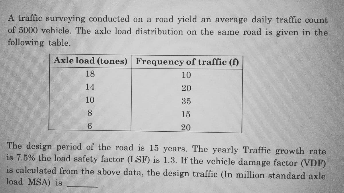 A traffic surveying conducted on a road yield an average daily traffic count
of 5000 vehicle. The axle load distribution on the same road is given in the
following table.
Axle load (tones) Frequency of traffic (f)
18
10
14
20
10
35
8
15
6
20
...
The design period of the road is 15 years. The yearly Traffic growth rate
is 7.5% the load safety factor (LSF) is 1.3. If the vehicle damage factor (VDF)
is calculated from the above data, the design traffic (In million standard axle
load MSA) is