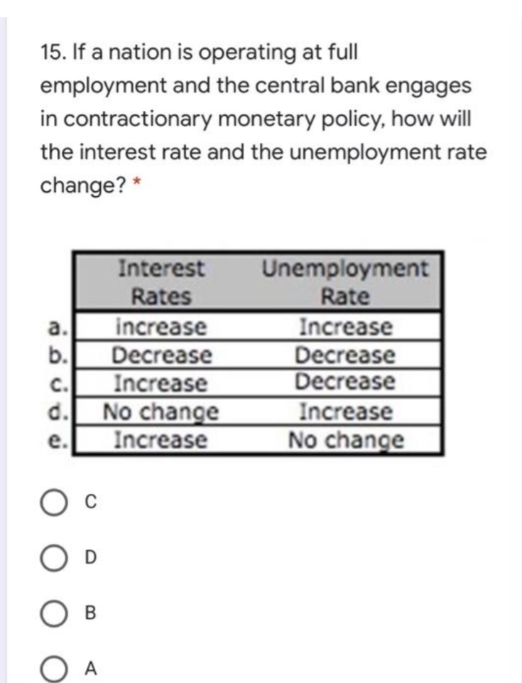 15. If a nation is operating at full
employment and the central bank engages
in contractionary monetary policy, how will
the interest rate and the unemployment rate
change? *
Interest
Rates
Unemployment
Rate
a.
increase
Increase
b.
Decrease
Decrease
C. Increase
Decrease
d.
No change
Increase
e.
Increase
No change
B