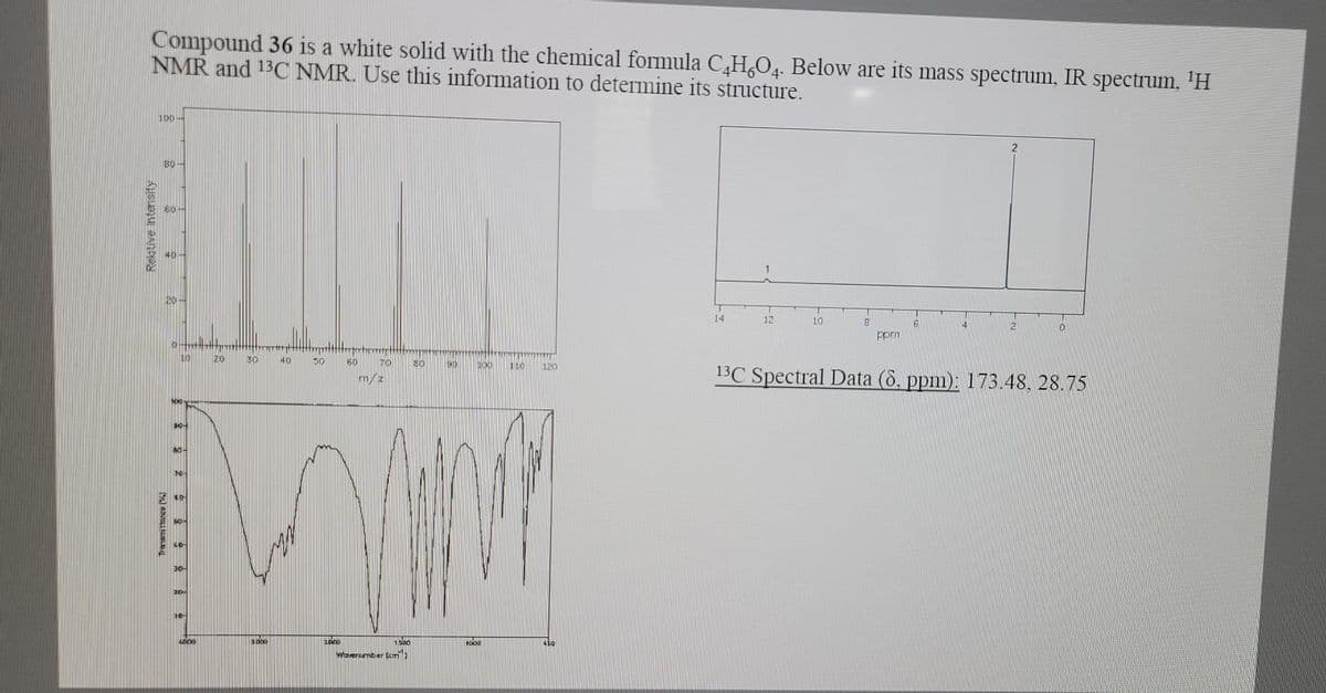 Compound 36 is a white solid with the chemical formula C₂H5O4. Below are its mass spectrum, IR spectrum, ¹H
NMR and 13C NMR. Use this information to determine its structure.
100-
30-
20
20
(4) 201
103
SOH
60-
10
4000
20
30
3.000
40
530
LOCO
60
70
m/z
1530
Waverumber (cm)
80
190 TEKNEX 110 120
1000
450
14
12
10
B
ppm
6
4
2
D
13C Spectral Data (8, ppm): 173.48, 28.75