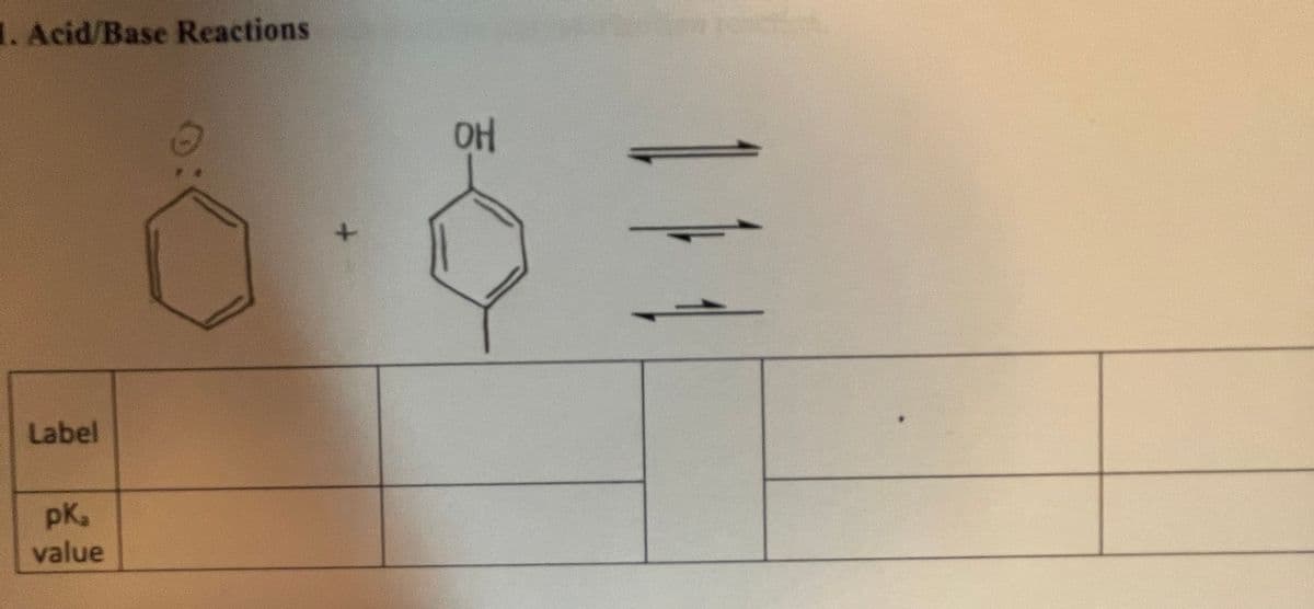 1. Acid/Base Reactions
Label
pK,
value
