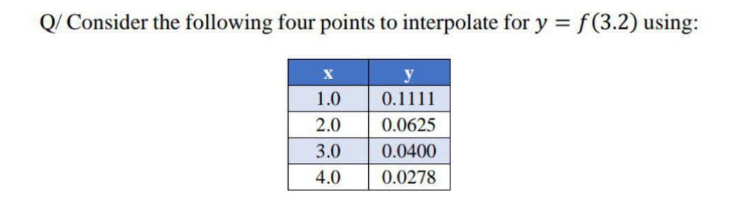 Q/ Consider the following four points to interpolate for y = f(3.2) using:
1.0
0.1111
2.0
0.0625
3.0
0.0400
4.0
0.0278
