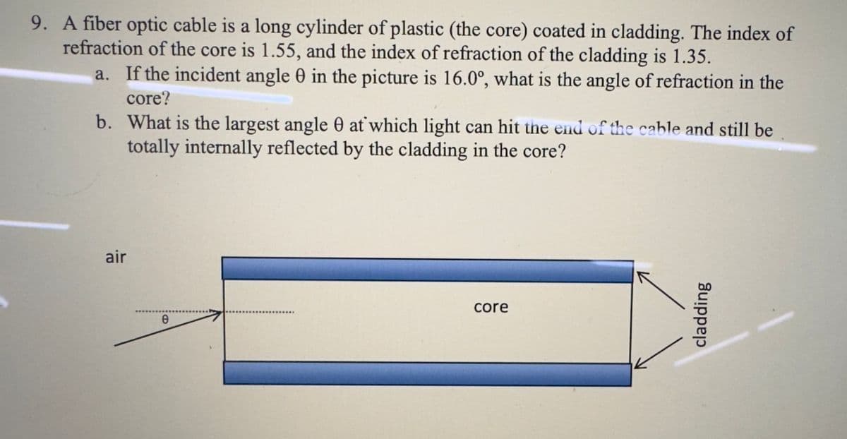 9. A fiber optic cable is a long cylinder of plastic (the core) coated in cladding. The index of
refraction of the core is 1.55, and the index of refraction of the cladding is 1.35.
a. If the incident angle 0 in the picture is 16.0°, what is the angle of refraction in the
core?
b. What is the largest angle 0 at which light can hit the end of the cable and still be
totally internally reflected by the cladding in the core?
air
e
core
cladding
