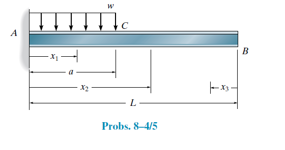 Ic
A
B
a
X2
|- x3
L
Probs. 8–4/5
