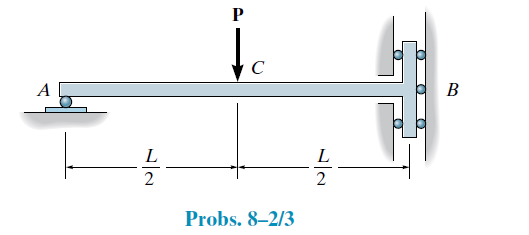 C
A
В
L
L
2
2
Probs. 8–2/3
