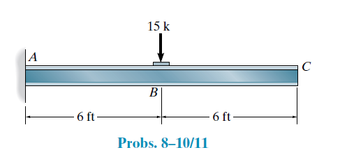 15 k
A
C
В
6 ft
6 ft-
Probs. 8–10/11
