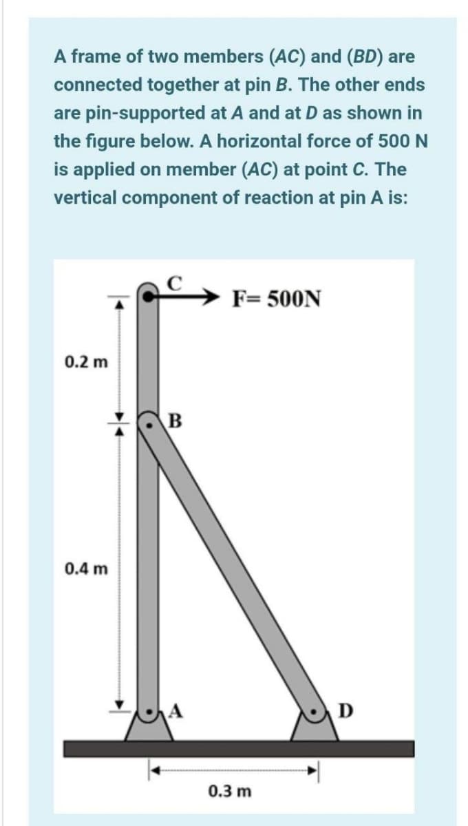 A frame of two members (AC) and (BD) are
connected together at pin B. The other ends
are pin-supported at A and at D as shown in
the figure below. A horizontal force of 500 N
is applied on member (AC) at point C. The
vertical component of reaction at pin A is:
F= 500N
0.2 m
B
0.4 m
D
0.3 m
