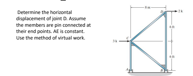 8 m
2k
Determine the horizontal
displacement of joint D. Assume
the members are pin connected at
their end points. AE is constant.
Use the method of virtual work.
6 ft
3k
6 ft
B
