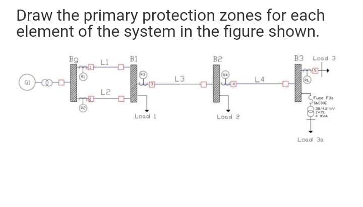 Draw the primary protection zones for each
element of the system in the figure shown.
Bg
B1
B2
B3 Load 3
GI
L3
L4
L2
Fuse F30
38/42 kV
Load 1
Load 2
4 NVA
Load 30
