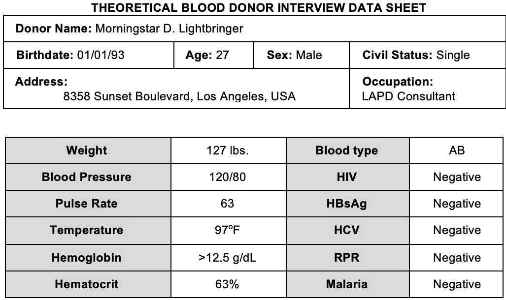 THEORETICAL BLOOD DONOR INTERVIEW DATA SHEET
Donor Name: Morningstar D. Lightbringer
Birthdate: 01/01/93
Age: 27
Sex: Male
Civil Status: Single
Address:
Occupation:
LAPD Consultant
8358 Sunset Boulevard, Los Angeles, USA
Weight
127 Ibs.
Blood type
АВ
Blood Pressure
120/80
HIV
Negative
Pulse Rate
63
HBSA9
Negative
Temperature
97°F
HCV
Negative
Hemoglobin
>12.5 g/dL
RPR
Negative
Hematocrit
63%
Malaria
Negative
