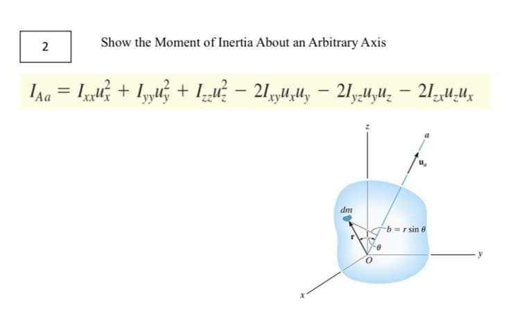2
Show the Moment of Inertia About an Arbitrary Axis
IAa = Įxxu} + Iyyu²} + IzzU² − 21xyUxUy − 21yzUyUz — ŽIzxUzUx
-
-
dm
b = r sin e
