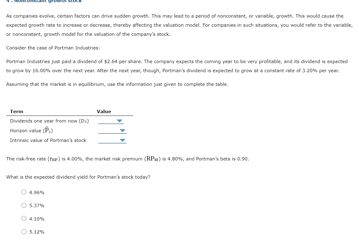 growtri SLOCK
As companies evolve, certain factors can drive sudden growth. This may lead to a period of nonconstant, or variable, growth. This would cause the
expected growth rate to increase or decrease, thereby affecting the valuation model. For companies in such situations, you would refer to the variable,
or nonconstant, growth model for the valuation of the company's stock.
Consider the case of Portman Industries:
Portman Industries just paid a dividend of $2.64 per share. The company expects the coming year to be very profitable, and its dividend is expected
to grow by 16.00% over the next year. After the next year, though, Portman's dividend is expected to grow at a constant rate of 3.20% per year.
Assuming that the market is in equilibrium, use the information just given to complete the table.
Term
Value
Dividends one year from now (D1)
Horizon value (P)
Intrinsic value of Portman's stock
The risk-free rate (TRF) is 4.00%, the market risk premium (RPM) is 4.80%, and Portman's beta is 0.90.
What is the expected dividend yield for Portman's stock today?
O 4.96%
5.37%
O 4.10%
O 5.12%
