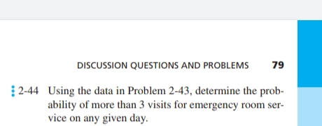 DISCUSSION QUESTIONS AND PROBLEMS
2-44 Using the data in Problem 2-43, determine the prob-
ability of more than 3 visits for emergency room ser-
vice on any given day.
79