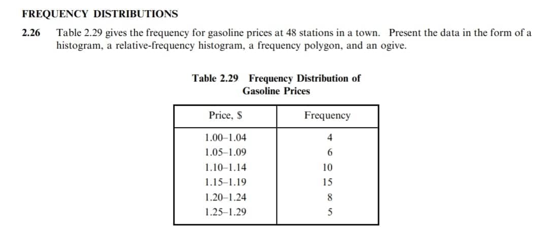 FREQUENCY DISTRIBUTIONS
2.26 Table 2.29 gives the frequency for gasoline prices at 48 stations in a town. Present the data in the form of a
histogram, a relative-frequency histogram, a frequency polygon, and an ogive.
Table 2.29 Frequency Distribution of
Gasoline Prices
Price. S
1.00-1.04
1.05-1.09
1.10-1.14
1.15-1.19
1.20-1.24
1.25 1.29
Frequency
4
6
10
15
8
5