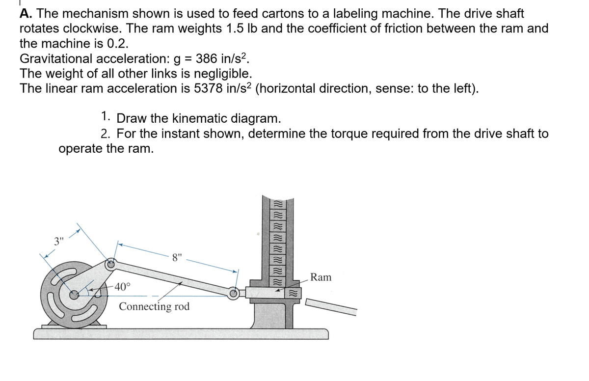 A. The mechanism shown is used to feed cartons to a labeling machine. The drive shaft
rotates clockwise. The ram weights 1.5 lb and the coefficient of friction between the ram and
the machine is 0.2.
Gravitational acceleration: g = 386 in/s².
The weight of all other links is negligible.
The linear ram acceleration is 5378 in/s² (horizontal direction, sense: to the left).
1. Draw the kinematic diagram.
2. For the instant shown, determine the torque required from the drive shaft to
operate the ram.
3"
-40°
Connecting rod
Ram
