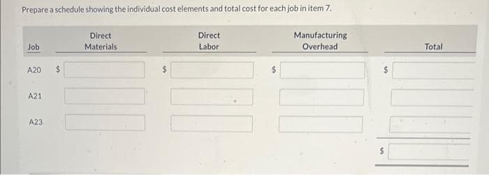Prepare a schedule showing the individual cost elements and total cost for each job in item 7.
Direct
Materials.
Job
A20
A21
A23
$
Direct
Labor
Manufacturing
Overhead
Total