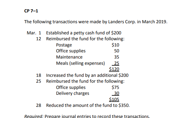 СР 7-1
The following transactions were made by Landers Corp. in March 2019.
Mar. 1 Established a petty cash fund of $200
12 Reimbursed the fund for the following:
$10
Postage
Office supplies
50
Maintenance
35
Meals (selling expenses) 25
$120
18 Increased the fund by an additional $200
25 Reimbursed the fund for the following:
Office supplies
Delivery charges
$75
30
$105
28 Reduced the amount of the fund to $350.
Required: Prepare journal entries to record these transactions.
