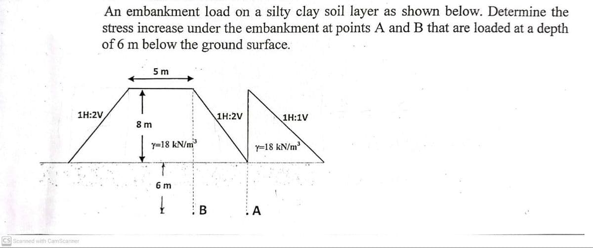An embankment load on a silty clay soil layer as shown below. Determine the
stress increase under the embankment at points A and B that are loaded at a depth
of 6 m below the ground surface.
5 m
1H:2V,
1H:2V
1H:1V
8 m
Y=18 kN/m
Y=18 kN/m3
6 m
A
Cs Scanned with CamScanner
B.
-..
