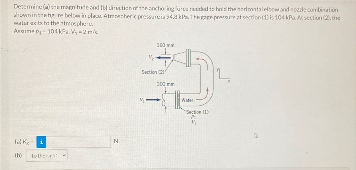 Determine (a) the magnitude and (b) direction of the anchoring force needed to hold the horizontal elbow and nozzle combination
shown in the figure below in place. Atmospheric pressure is 94.8 kPa. The gage pressure at section (1) is 104 kPa. At section (2), the
water exits to the atmosphere.
==
Assume p₁ = 104 kPa, V₁ = 2 m/s.
(a) Kx= i
N
(b)
to the right ▾
160 mm
Section (2)
300 mm
Water
Section (1)
P1