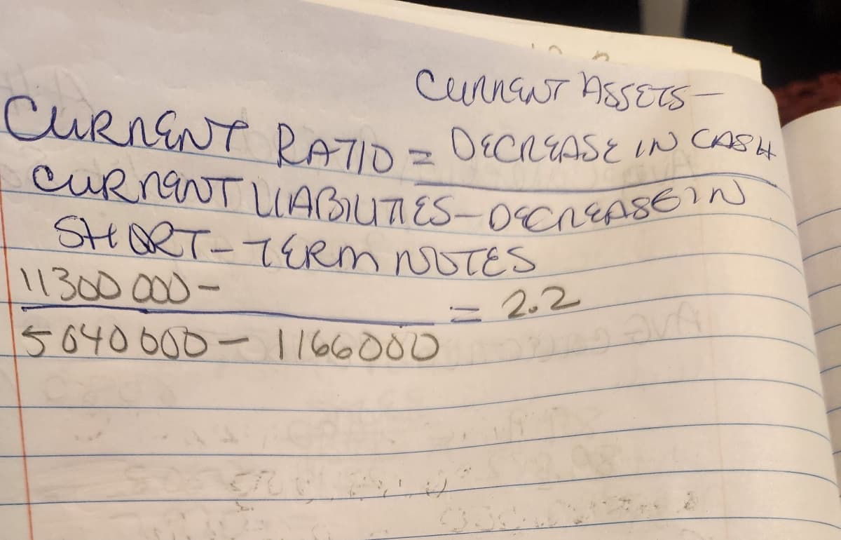 CURRENT ASSETS-
CURRENT RATIO = DECREASE IN CASH
CURRENT LIABILITIES-DECREASE IN
SHORT-TERM NOTES
11300000-
15040000-1166000
2.2