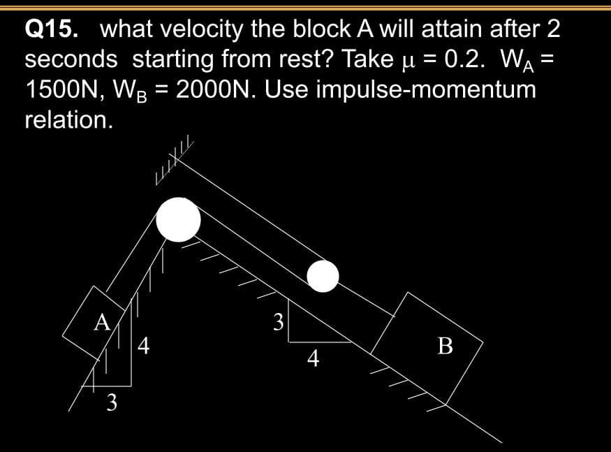 =
Q15. what velocity the block A will attain after 2
seconds starting from rest? Take μ = 0.2. WA
1500N, WB = 2000N. Use impulse-momentum
relation.
A
3
4
77X777
3
4
B