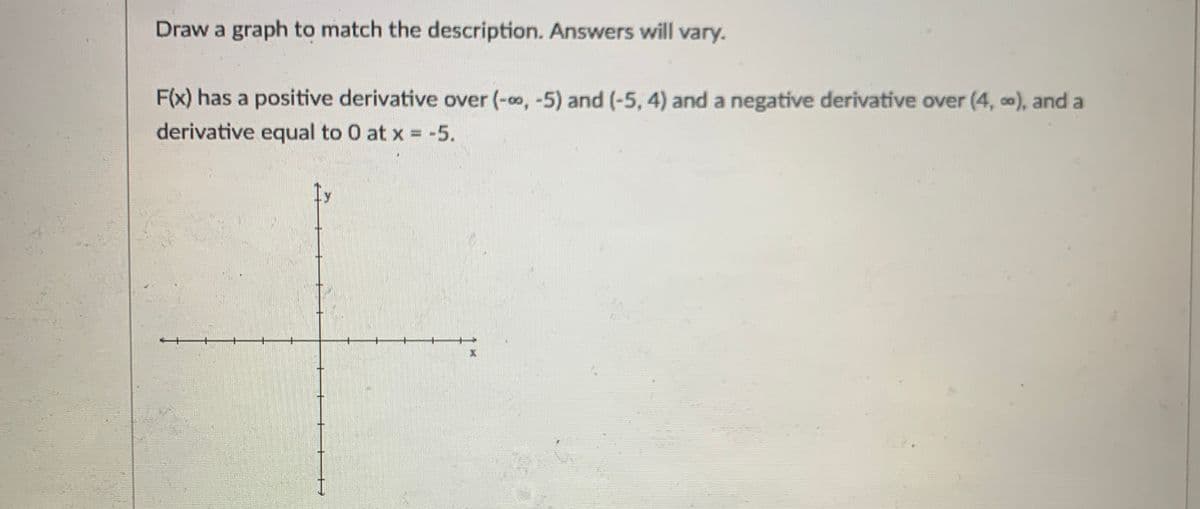 Draw a graph to match the description. Answers will vary.
F(x) has a positive derivative over (-, -5) and (-5, 4) and a negative derivative over (4, o), and a
derivative equal to 0 at x = -5.
