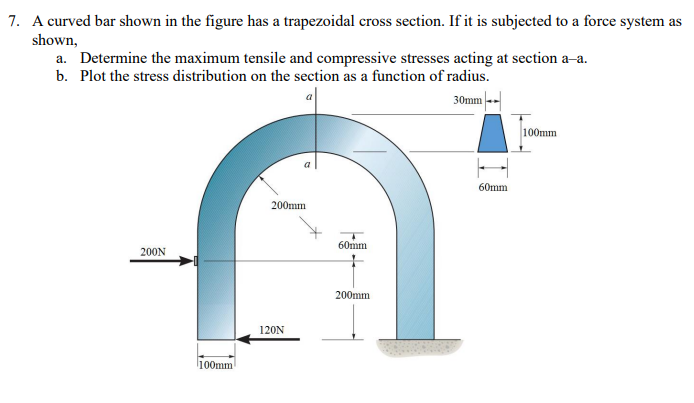 7. A curved bar shown in the figure has a trapezoidal cross section. If it is subjected to a force system as
shown,
a. Determine the maximum tensile and compressive stresses acting at section a-a.
b. Plot the stress distribution on the section as a function of radius.
30mm
200N
100mm
200mm.
120N
60mm
200mm
60mm
100mm