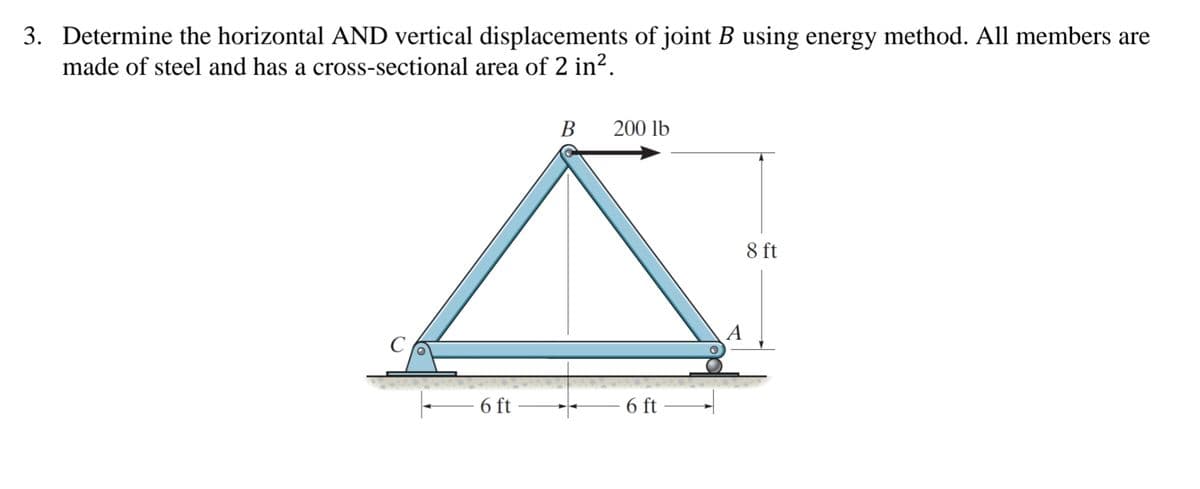 3. Determine the horizontal AND vertical displacements of joint B using energy method. All members are
made of steel and has a cross-sectional area of 2 in².
- 6 ft
B
200 lb
- 6 ft-
8 ft