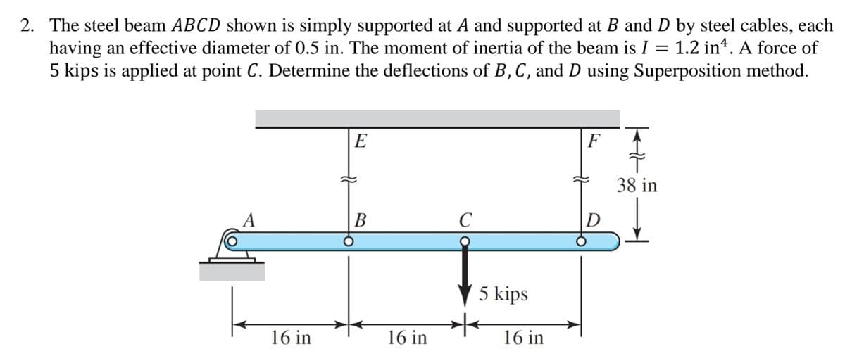 2. The steel beam ABCD shown is simply supported at A and supported at B and D by steel cables, each
having an effective diameter of 0.5 in. The moment of inertia of the beam is I = 1.2 inª. A force of
5 kips is applied at point C. Determine the deflections of B, C, and D using Superposition method.
A
16 in
E
B
16 in
C
5 kips
16 in
F
D
38 in