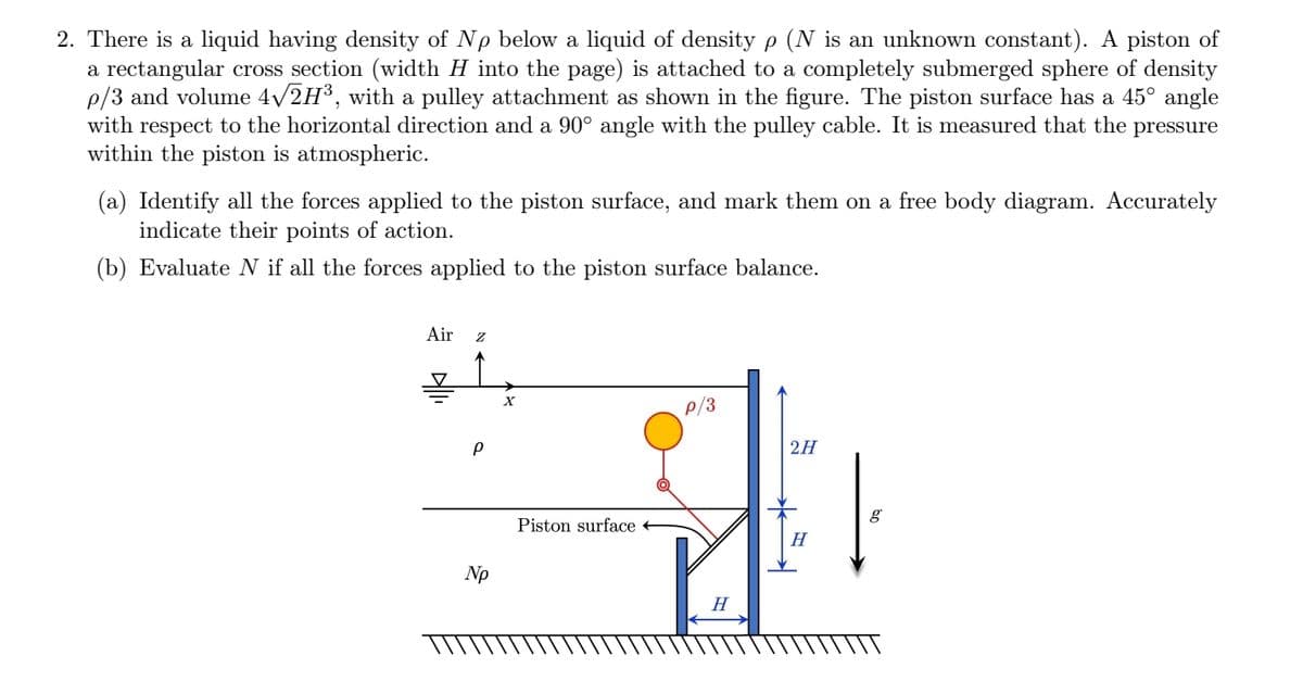 2. There is a liquid having density of Np below a liquid of density p (N is an unknown constant). A piston of
a rectangular cross section (width H into the page) is attached to a completely submerged sphere of density
e/3 and volume 4/2H3, with a pulley attachment as shown in the figure. The piston surface has a 45° angle
with respect to the horizontal direction and a 90° angle with the pulley cable. It is measured that the
within the piston is atmospheric.
pressure
(a) Identify all the forces applied to the piston surface, and mark them on a free body diagram. Accurately
indicate their points of action.
(b) Evaluate N if all the forces applied to the piston surface balance.
Air
P/3
2H
g
Piston surface
Np
H
